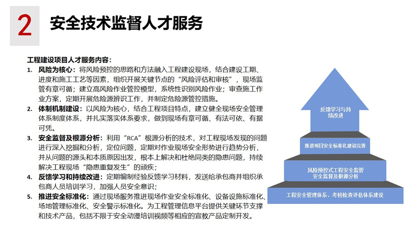 幻灯片10.jpg