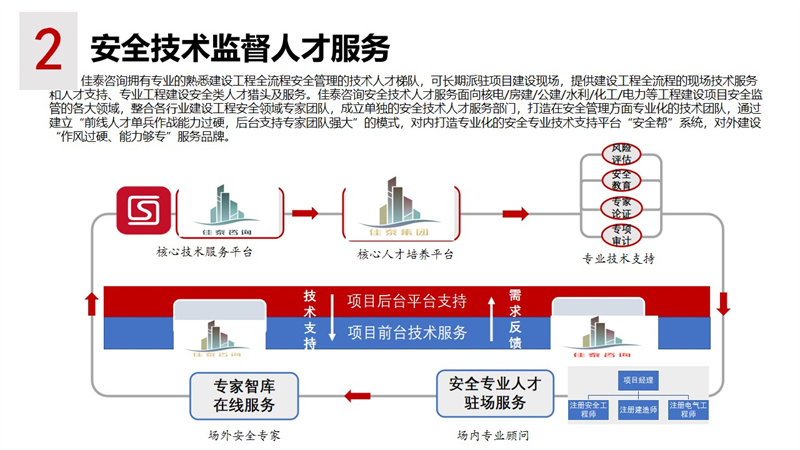 幻灯片9.jpg