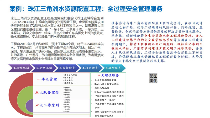 珠江三角洲水资源配置工程